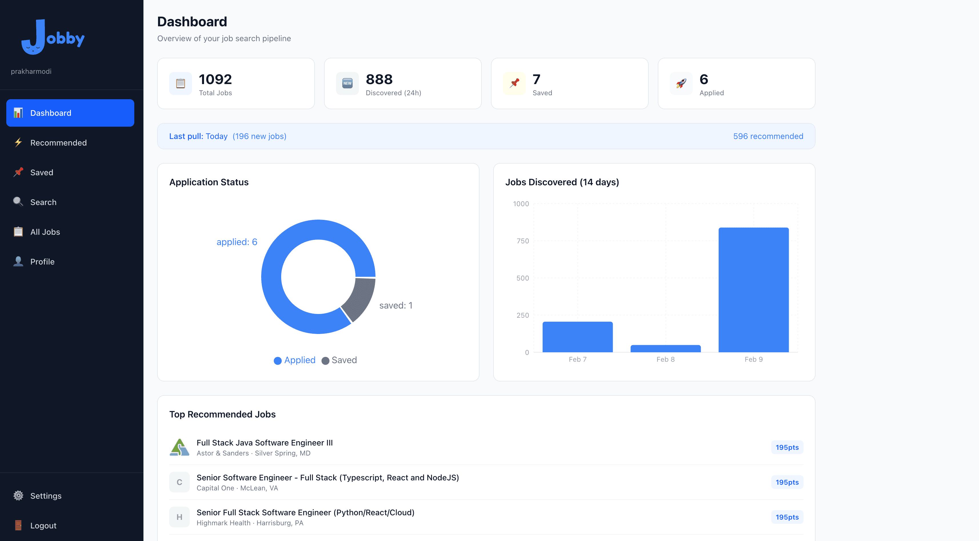 Cover image for Jobby — Your Personal Job Board